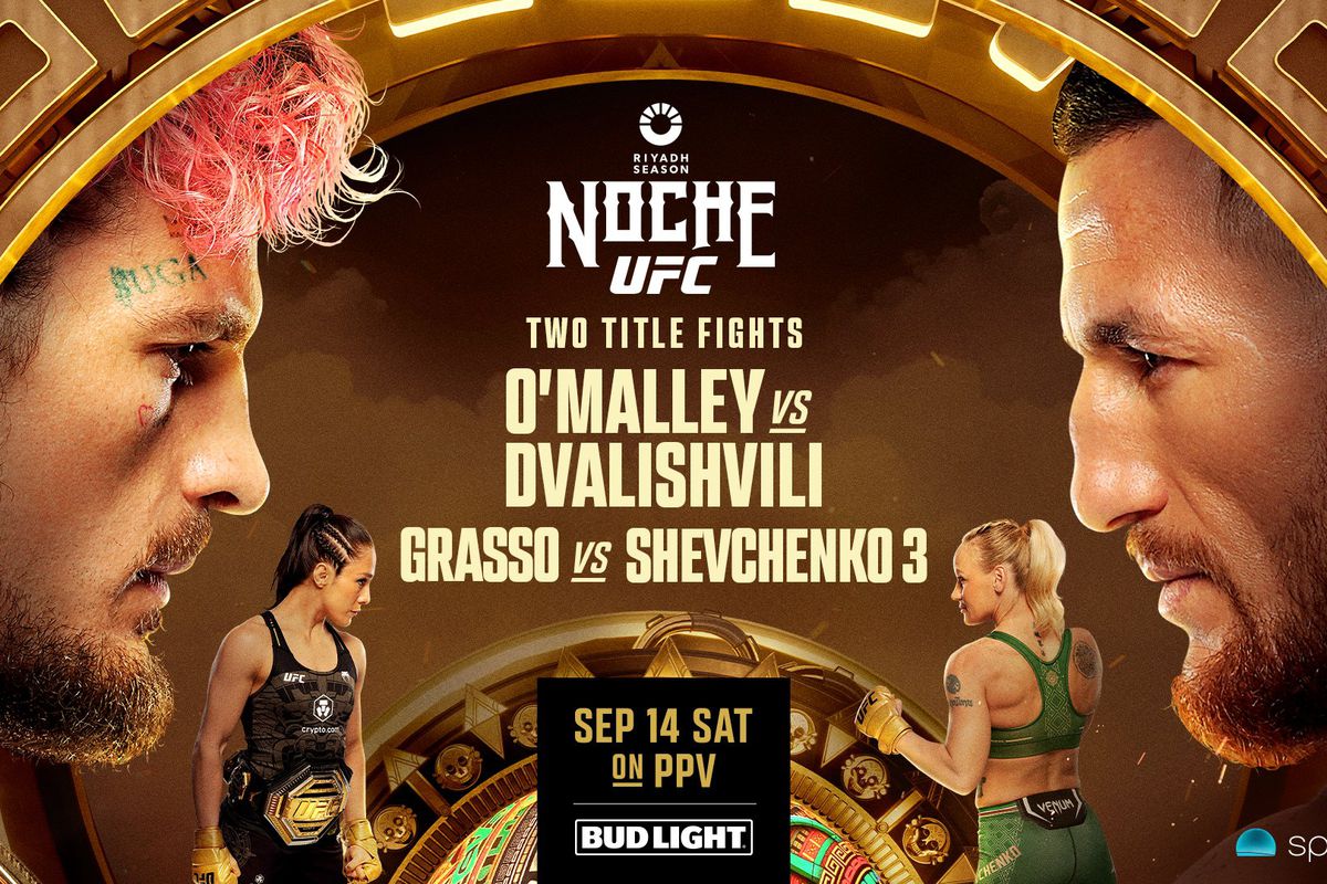 Pronósticos de apuestas Cartelera principal - UFC 306 (13/09/2024)